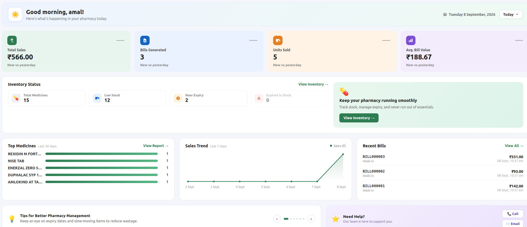MedixoRx dashboard — sales, inventory and alerts